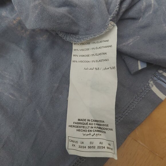 Penningtons In Every Story Plus Size Floral Blue Sleeveless Top Size 2X - Picture 7 of 9